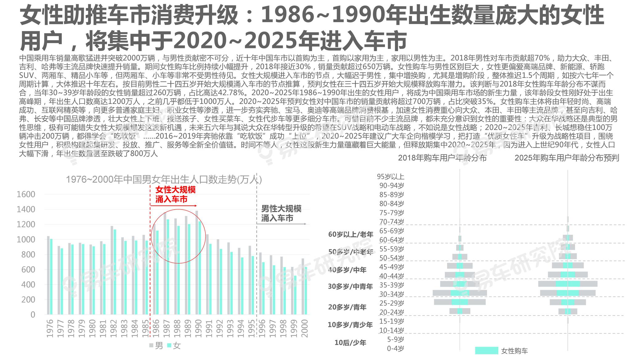 2025年2月2日 第2页