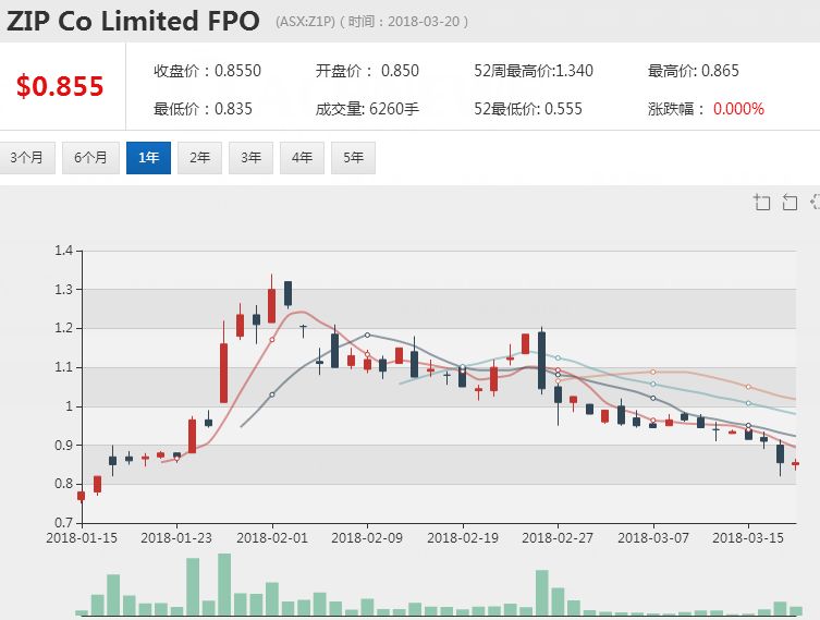 新澳今天最新资料网站,新澳今天最新资料网站，掌握最新信息，洞悉前沿动态