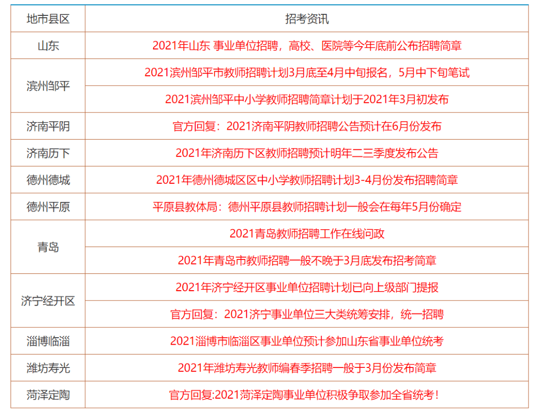 二四六港澳资料免费大全,二四六港澳资料免费大全——探索港澳文化的宝库