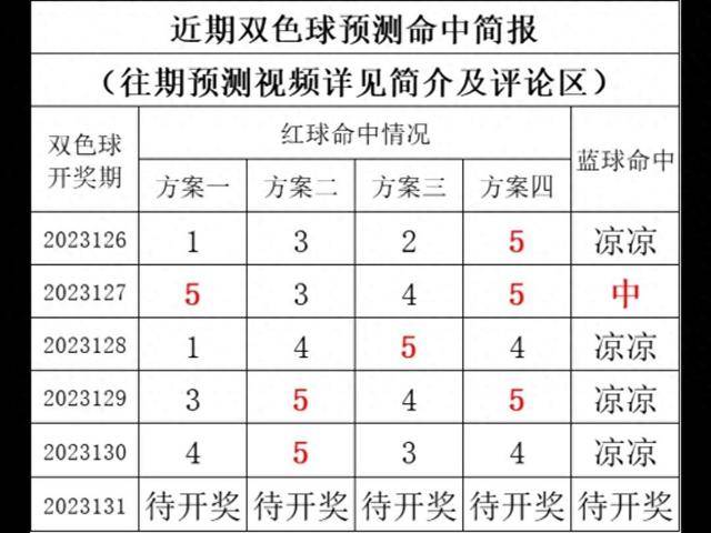 2025年奥门今晚开奖结果查询,揭秘2025年奥门今晚开奖结果查询