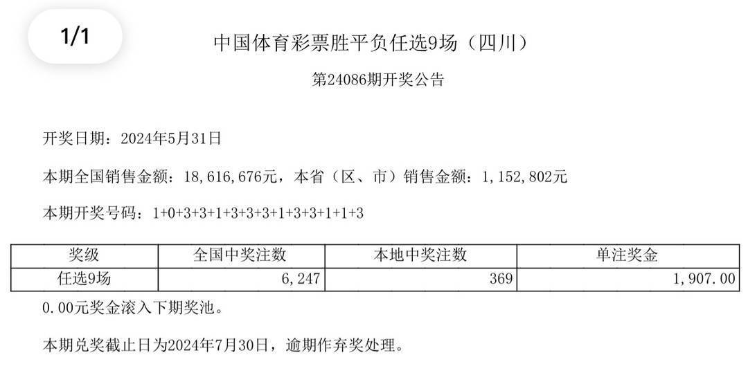 2025年澳门开奖结果,澳门彩票的未来展望，聚焦2025年开奖结果