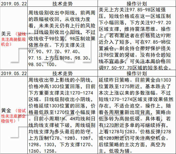 新澳天天彩免费资料查询85期,警惕新澳天天彩免费资料查询背后的风险与挑战——揭示违法犯罪问题的重要性