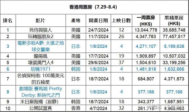 2025年2月7日 第9页