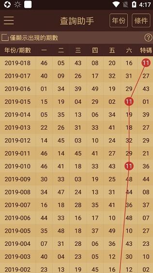 2025六开彩天天免费资料,关于六开彩天天免费资料的探讨与理解