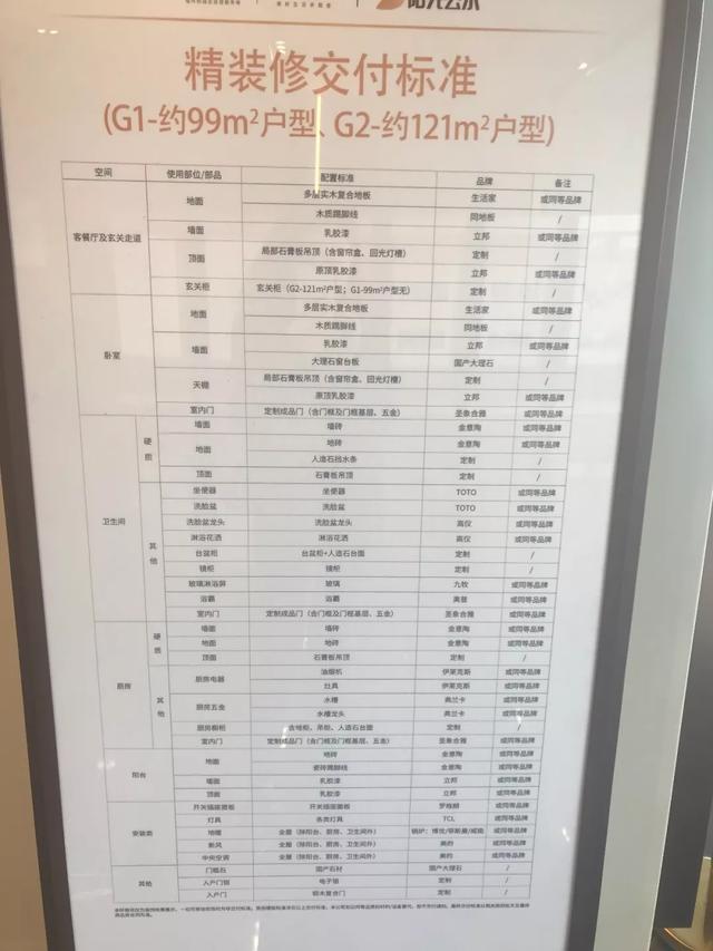 2025年2月9日 第30页