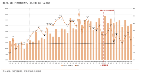 2025年新奥门特马资料93期,探索未来澳门特马趋势——解析澳门特马资料第93期与展望未来至2025年