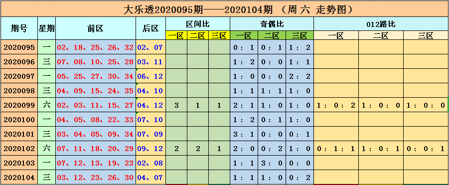 新澳门六开彩开奖结果2020年,澳门新六开彩开奖结果2020年回顾与解析