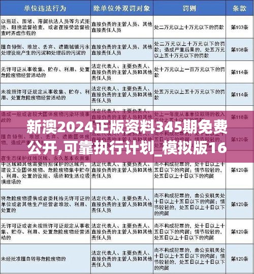 2025新澳免费资科大全,探索未来，2025新澳免费资科大全深度解析