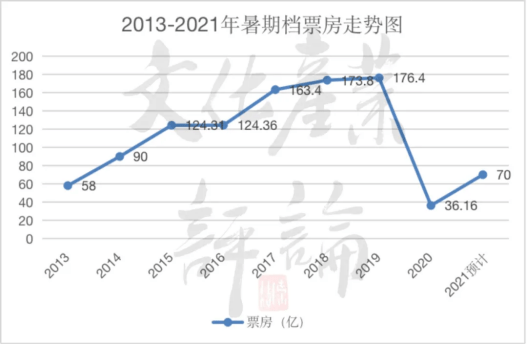 新澳门特马走势图,新澳门特马走势图，探索与解读