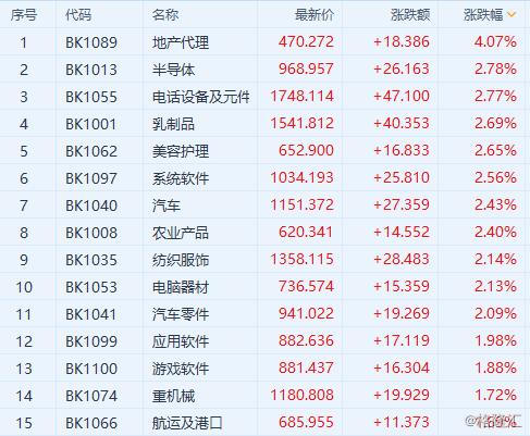 2025新奥历史开奖结果查询,揭秘新奥历史开奖结果查询系统——走向未来的彩票新世界（关键词，新奥历史开奖结果查询）