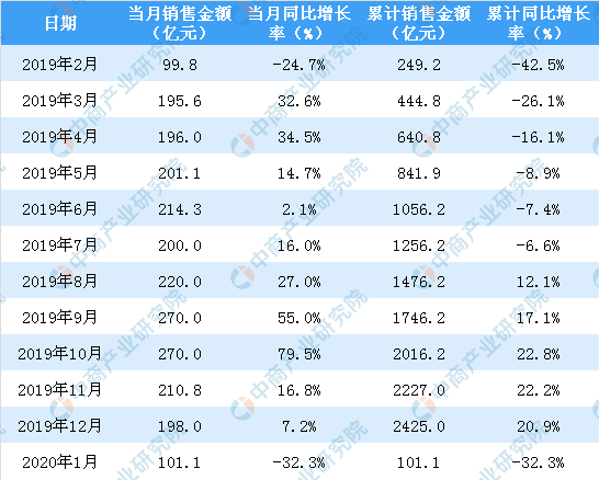 2025年2月10日 第57页