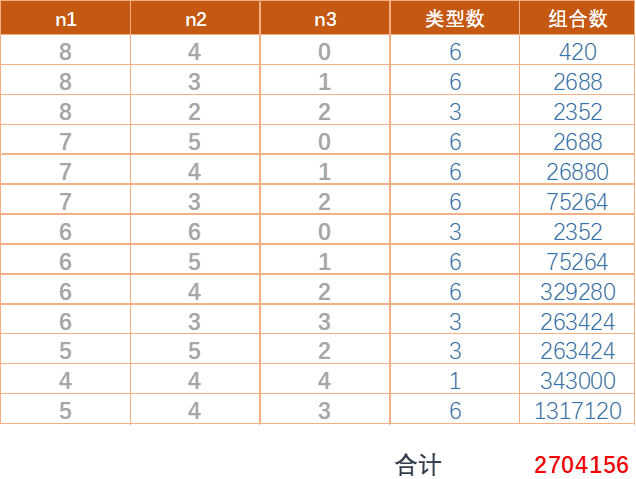 2025年2月10日 第43页