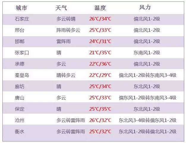 2025新澳今晚开奖号码139,探索未来幸运之门，关于新澳今晚开奖号码的探讨与预测（关键词，2025新澳今晚开奖号码139）