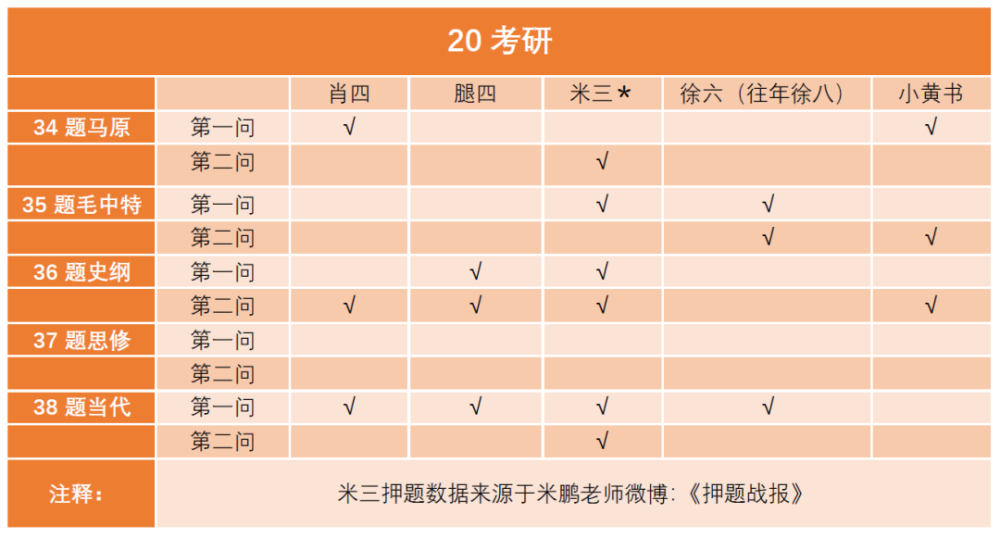 2025年2月10日 第20页