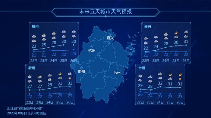 2025年香港免费资料,探索未来的香港，2025年免费资料展望