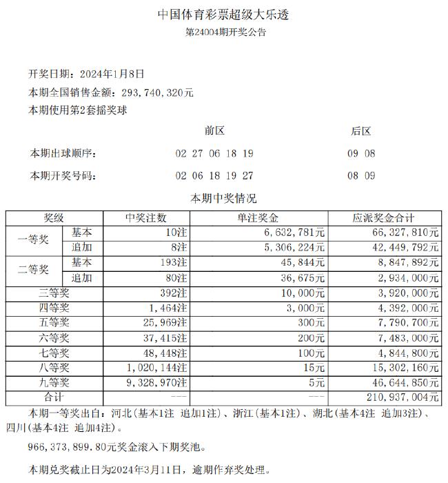 2025年2月10日 第3页