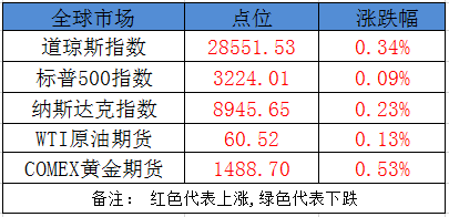 澳门三肖三码准100%,澳门三肖三码，揭秘一个百分之百准确的预测体系