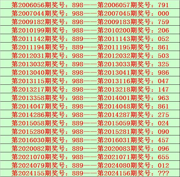 一码一肖100准正版资料,一码一肖，揭秘正版资料的精准魅力与重要性