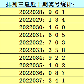 2025年2月11日 第32页