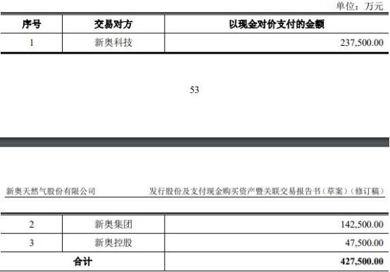 2025新奥资料免费精准109,探索未来，2025新奥资料的免费精准获取之道