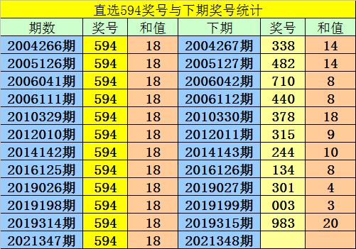 澳门最准的一码一码100准,澳门最准的一码一码，揭秘彩票背后的秘密与真实准确性探讨