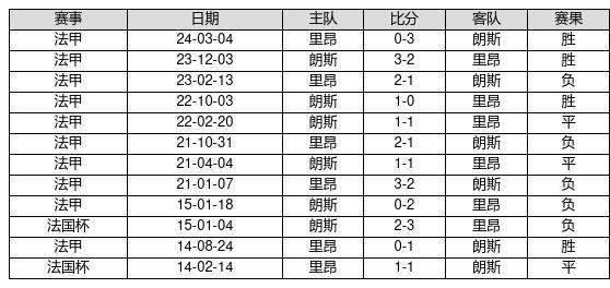 2025新奥彩开奖结果记录,揭秘新奥彩开奖结果记录，一场未来的幸运之旅（2025年回顾）