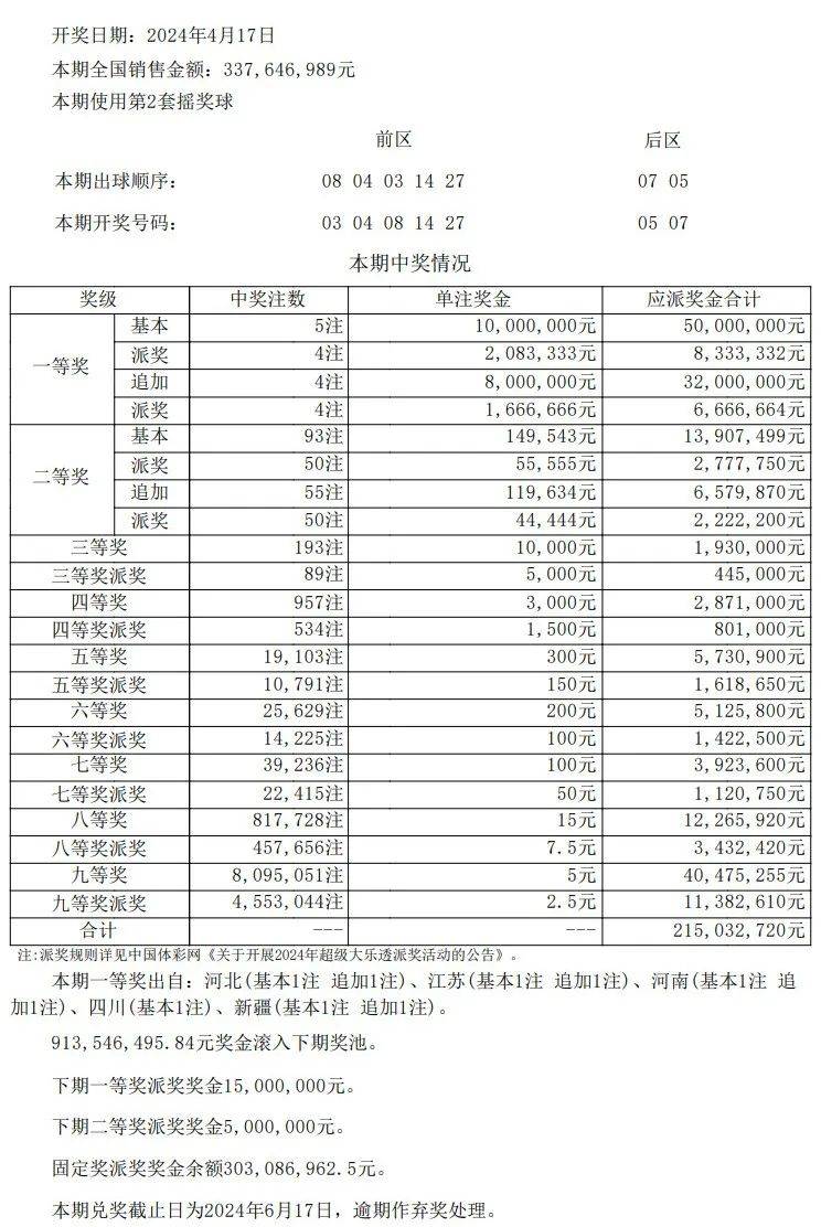 新澳门彩最新开奖记录查询表图片,新澳门彩最新开奖记录查询表图片，探索与解读