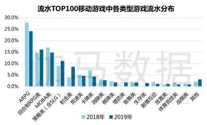 2025新奥正版资料最精准免费大全,2025新奥正版资料最精准免费大全