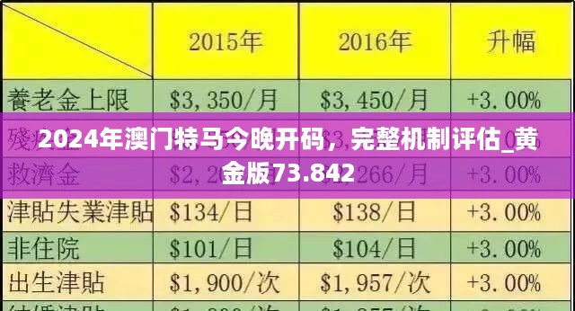 2025澳彩管家婆资料龙蚕,探索澳彩管家婆资料龙蚕，未来的彩票管理新纪元