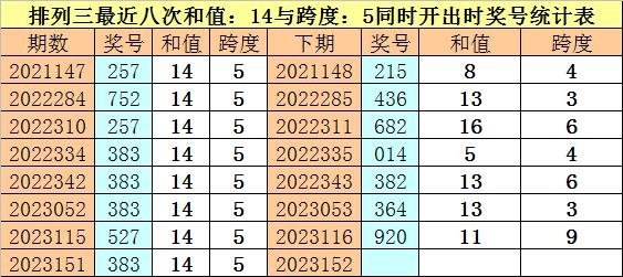 澳门一码一码100准确2025,澳门一码一码，探索精准预测的魅力与未来展望（2025年展望）