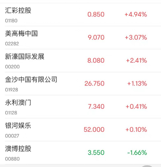 新澳门最快开奖六开开奖结果,新澳门最快开奖六开开奖结果及其背后的故事