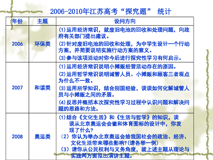 澳彩资料免费资料大全,澳彩资料免费资料大全，探索与利用