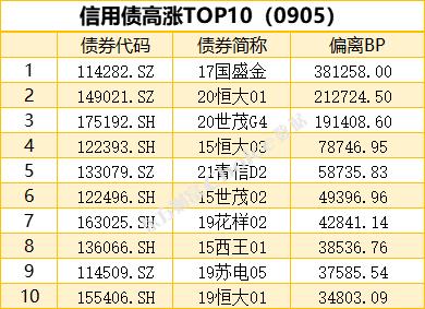 2025年2月13日 第28页