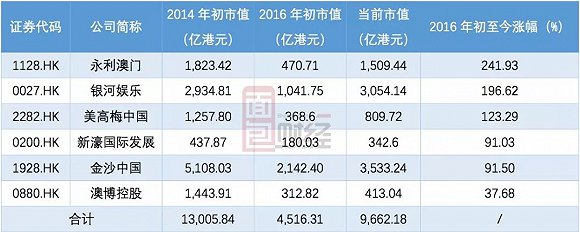 新澳门开奖记录新纪录,新澳门开奖记录新篇章，不断刷新纪录的历程