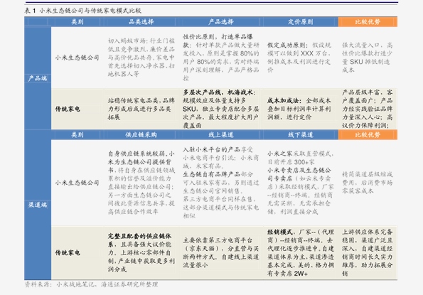 2004新奥精准资料免费提供,揭秘2004新奥精准资料，免费提供，助力行业腾飞