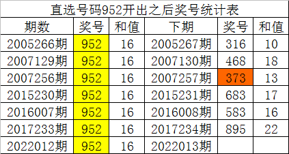 澳门一码100%准确,澳门一码100%准确，揭秘彩票背后的秘密与策略探讨