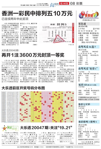 2004澳门天天开好彩大全,澳门天天开好彩，回顾与分析2004年的精彩瞬间与未来展望