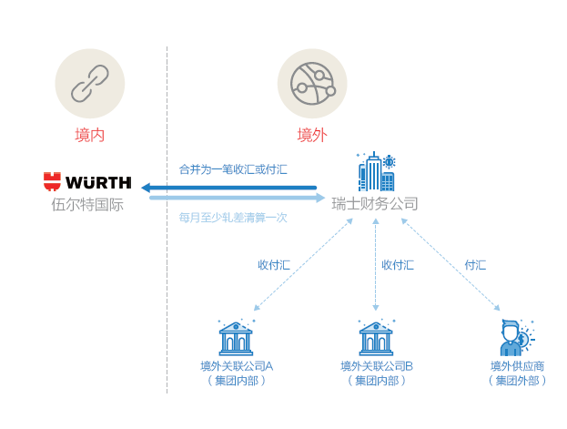 新澳2025天天正版资料大全,新澳2025天天正版资料大全，探索与解析