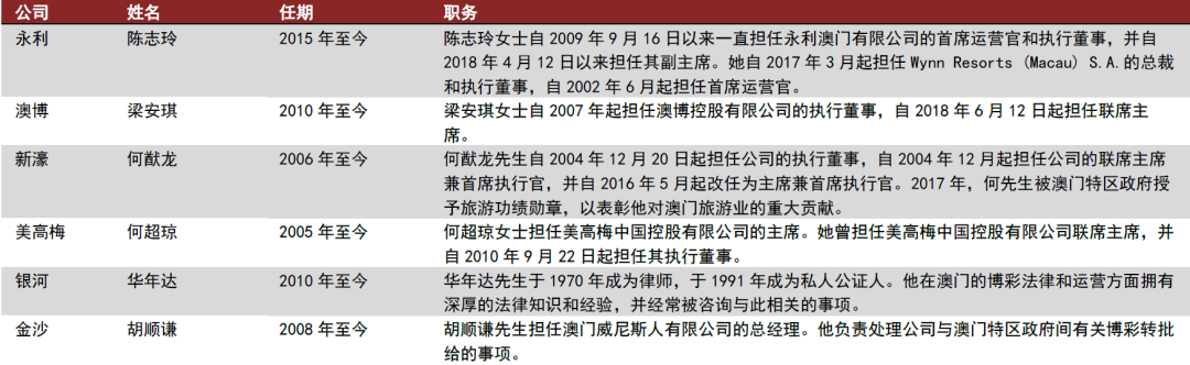 2025年新澳门天天开彩资料,澳门彩票资料与未来展望，聚焦2025年天天开彩新趋势