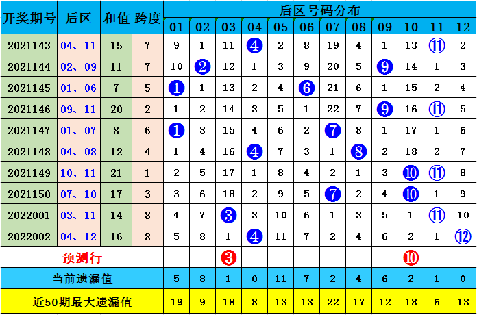 2025澳门今晚开特马开什么号码,澳门今晚特马号码预测与游戏背后的文化意义