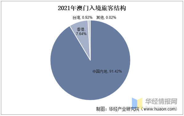 新澳门天天开奖资料大全,新澳门天天开奖资料大全，探索与解析