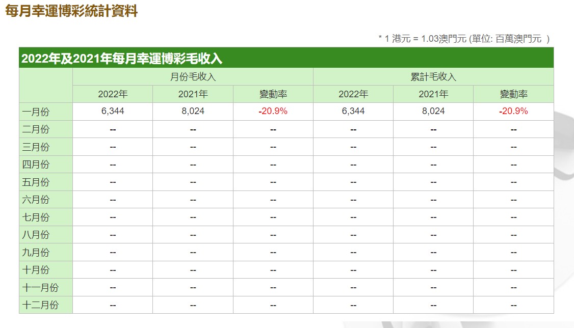 2025年2月15日 第50页