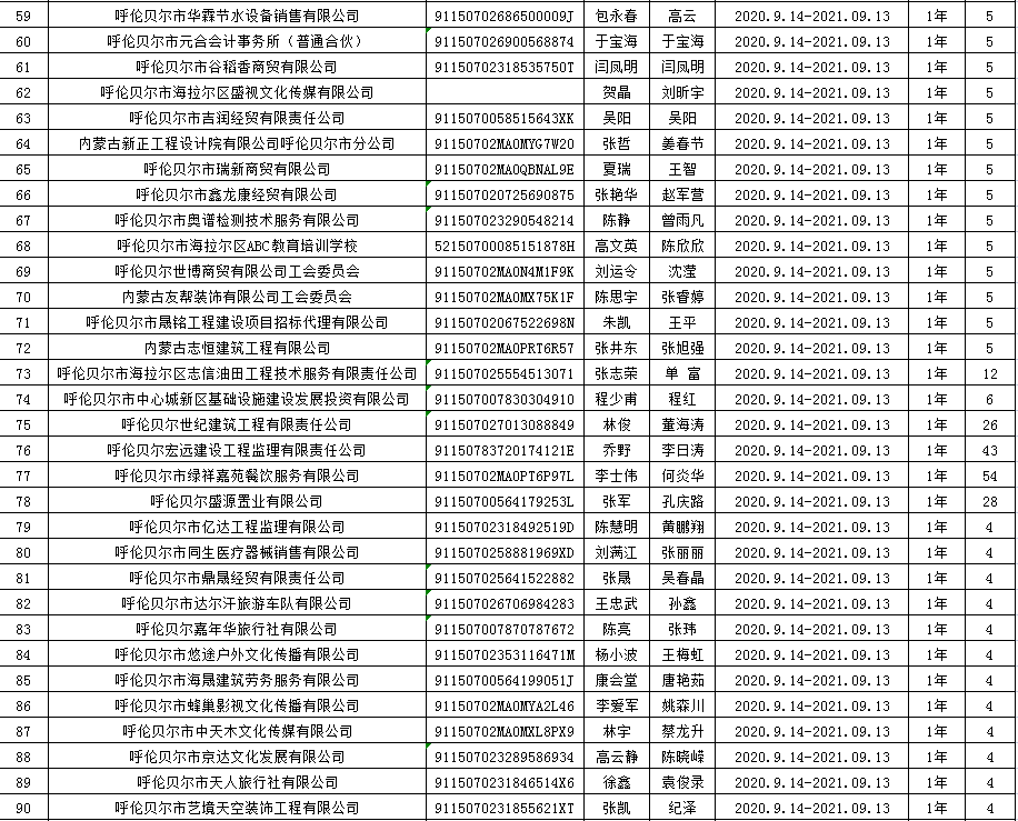 2024新奥全年资料免费公开,迈向公开透明，2024新奥全年资料免费公开