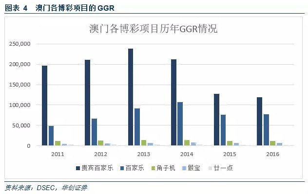 2025新澳门正版免费资本车,探索未来的资本车，澳门正版免费资本车的发展与展望（2025）