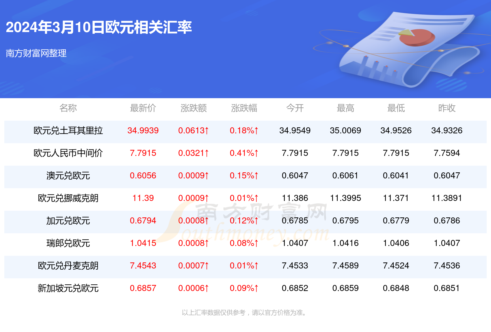 新澳精准资料免费提供最新版032期 47-33-08-23-37-17T：12,新澳精准资料免费提供最新版，探索与揭秘第032期（47-33-08-23-37-17）与定时更新T，12的重要性