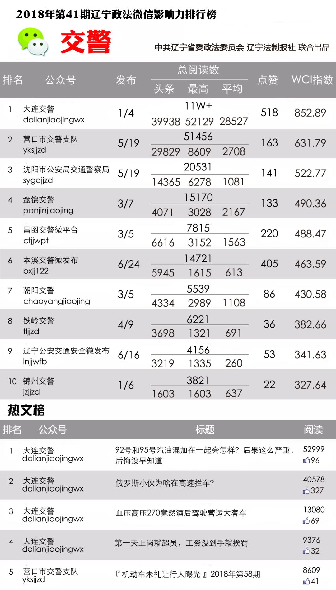 2025新奥今晚开什么资料048期 32-39-01-41-27-10T：06,探索未来之门，新奥彩票的奥秘与期待