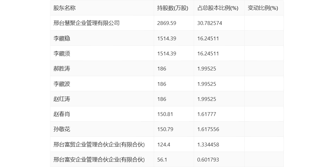 2025新澳开奖结果059期 07-41-14-15-47-09T：22,探索新澳开奖结果，深度解析第059期开奖数据