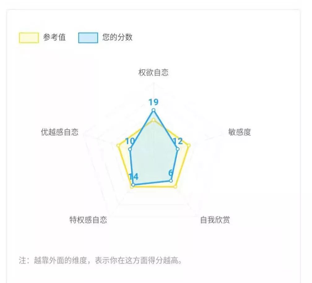 一码一肖100%中用户评价050期 08-12-15-18-36-49Z：32,一码一肖，用户评价与期数解读