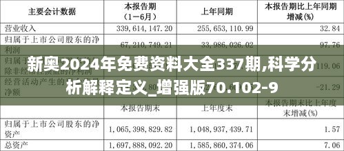 24年新奥精准全年免费资料136期 17-19-23-24-27-45F：40,探索新奥精准，全年免费资料的深度解读与解析（第136期）