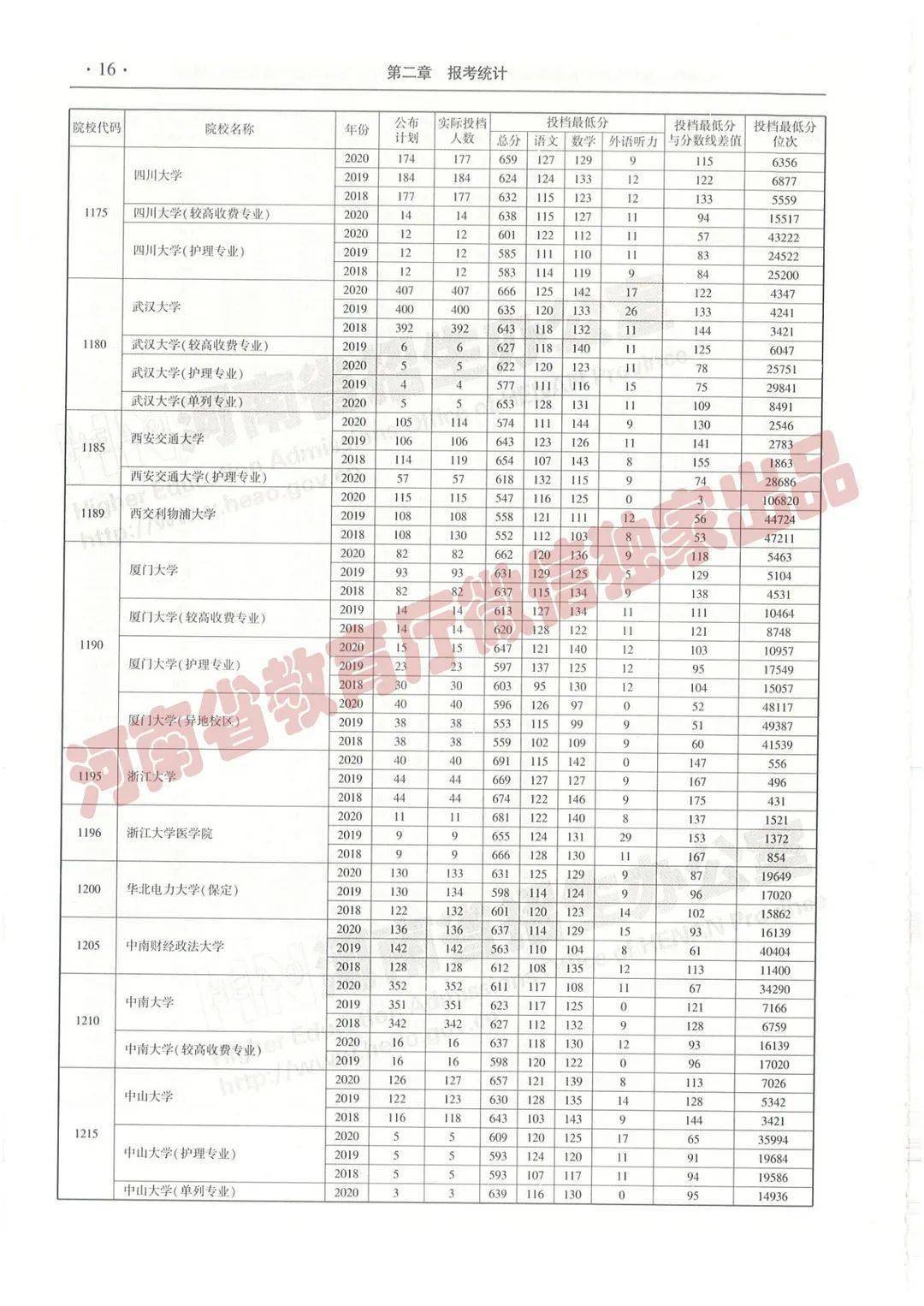 香港930精准三期必中一期101期 13-31-35-38-40-41Y：21,香港彩票的神秘面纱，探索精准三期必中一期的奥秘与策略（第101期分析）